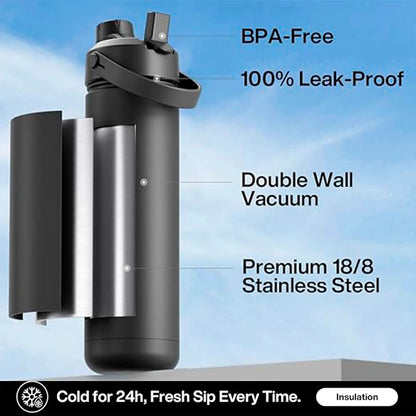 FreshH2OSource Dark Knight Stainless Steel Insulated Water Bottle with 2-in-1 Straw & Spout Lid – 26oz